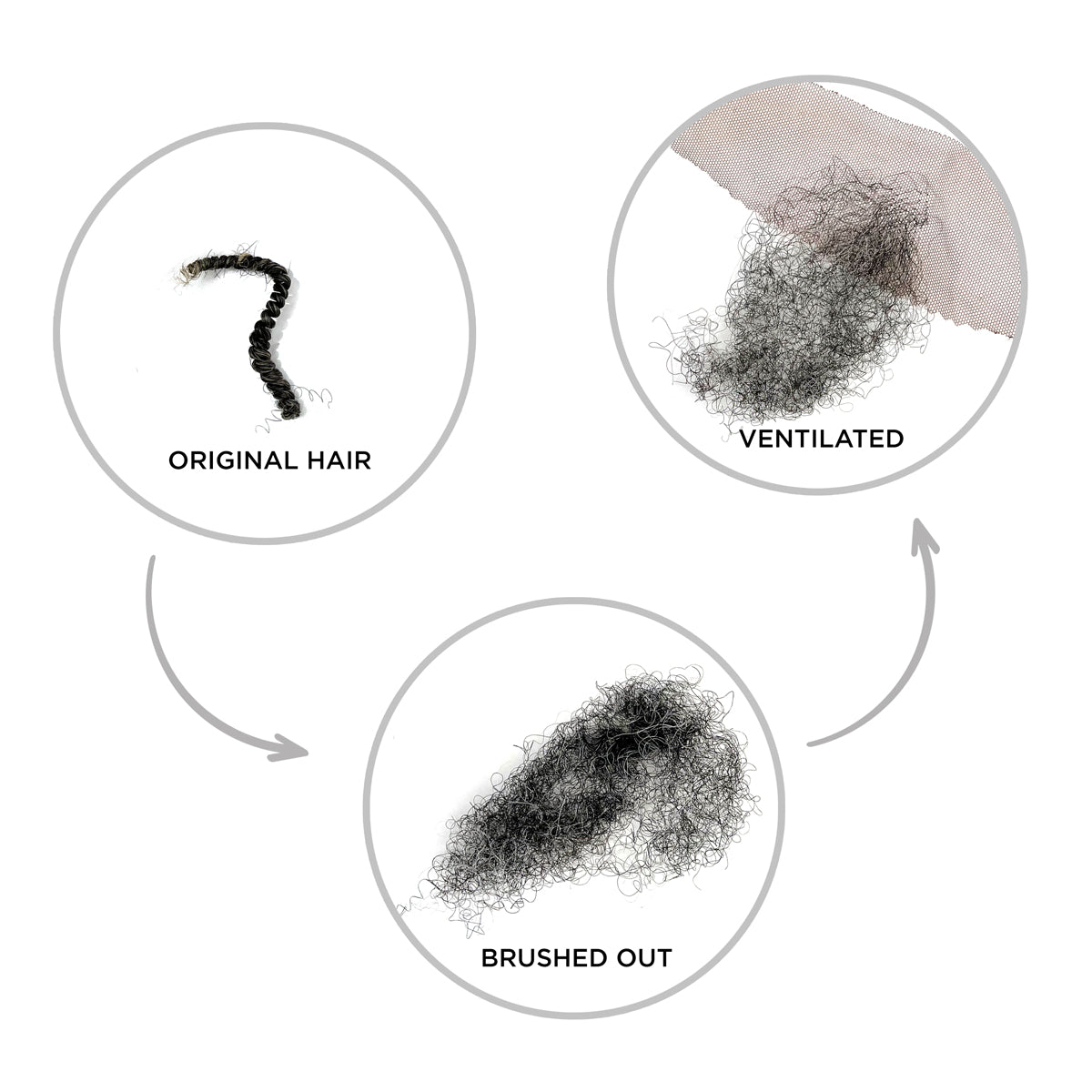 Tight Afro Kinky Bulk for Braiding (Coiled)