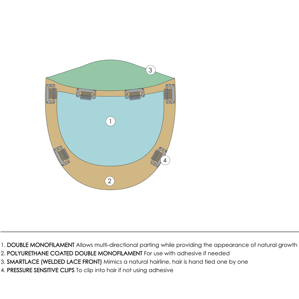 Top Form Lace HH 18" (831)