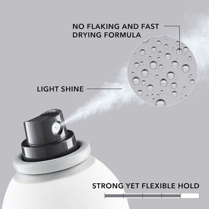 GOLDWELL STRONG SPRAY