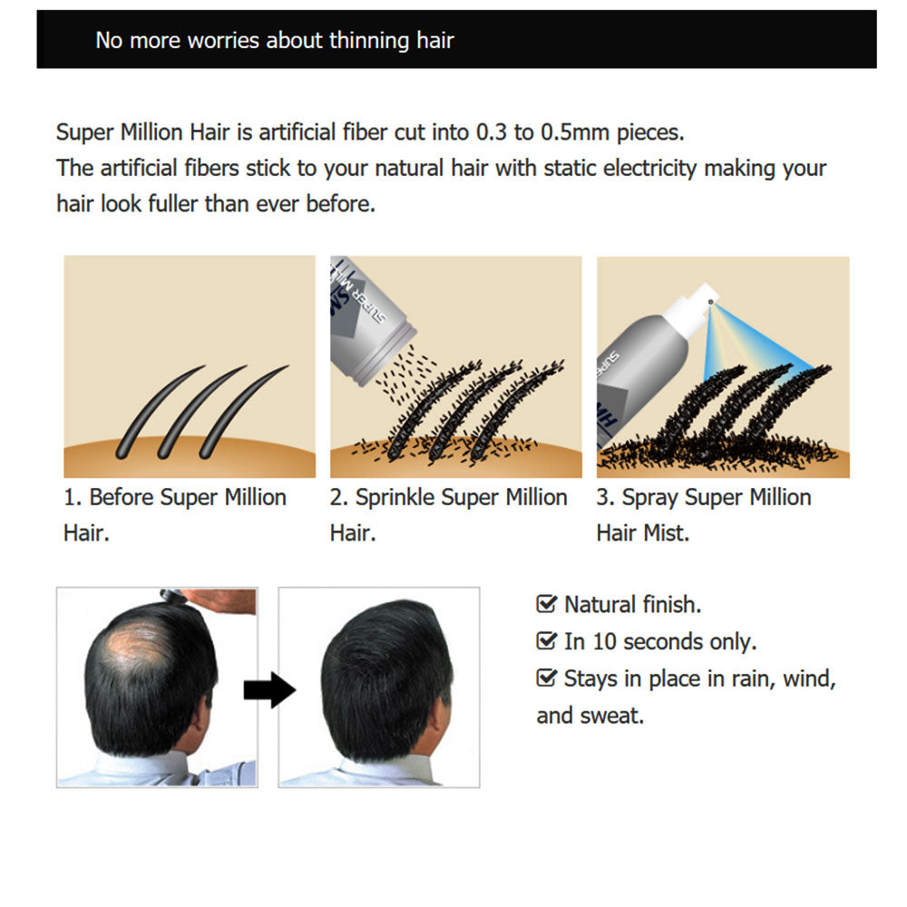 Super Million Hair